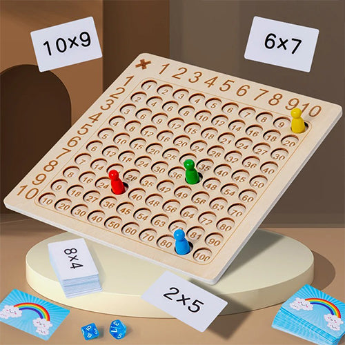 Math'Fun™: Multiplication Educational Game