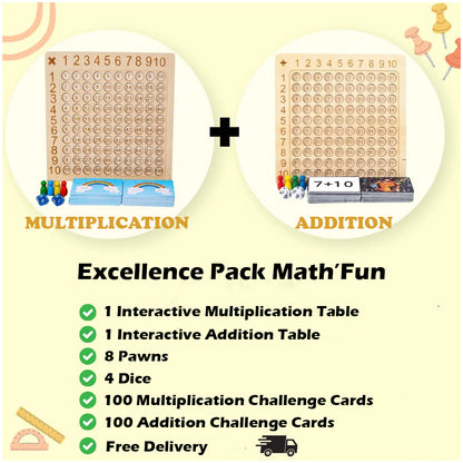 Math'Fun™: Multiplication Educational Game